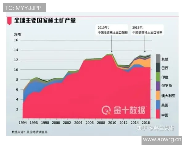 技术垄断现象分析：少数企业如何掌控关键技术与市场竞争格局